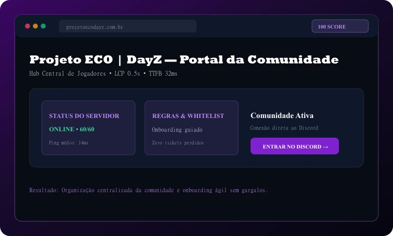 Case Projeto ECO DayZ - Portal da Comunidade de Jogos e Servidor Roleplay